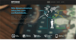 Desktop Screenshot of infosae.com.br